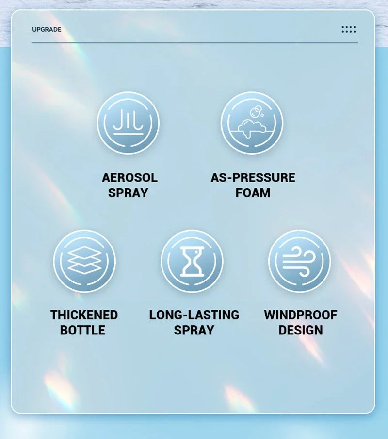 Air pressure car wash foam spray can Special household cleaning glass spray can Fan-shaped acid-alkali-resistant foam spray can